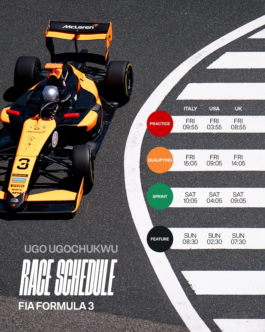 Ugo Ugochukwu on track